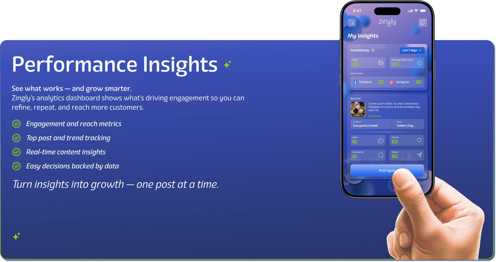 Performance Insights